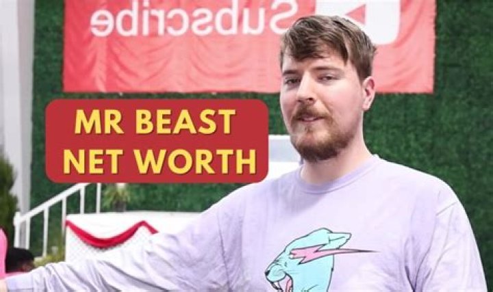 Mr Beast Net Worth – How Much Is Mr Beast Worth