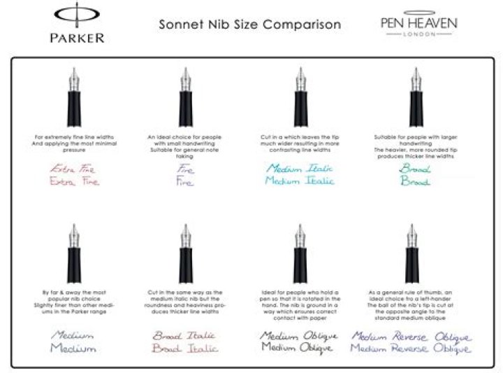 New Study Reveals What Pen!s Size Is Considered ‘Normal’