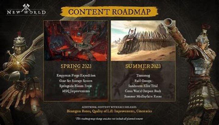 New World Spring/Summer 2023 Roadmap  