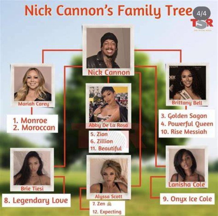Nick Cannon Children: How Many Children Do Nick Cannon Have?