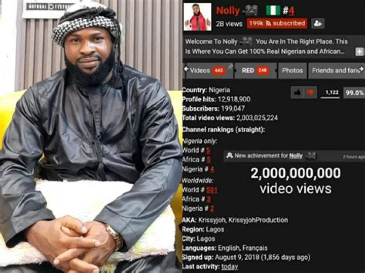Nigerian Porn Actor, Krissyjoh Makes N240m In 2020, Shares His ‘Testimony’ Online