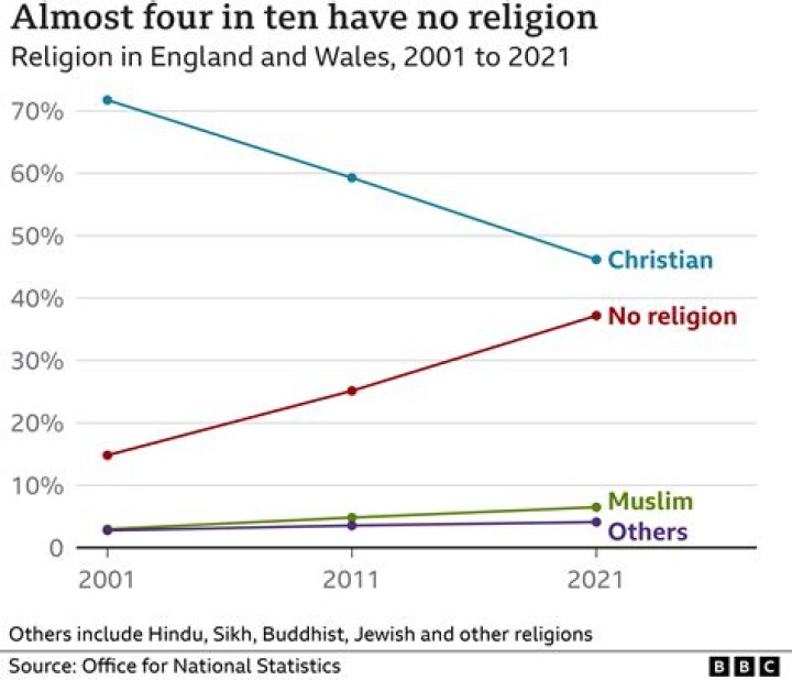Nina Agdal Religion: Is She Christian, Jewish Or Muslim? Ethnicity And Origin