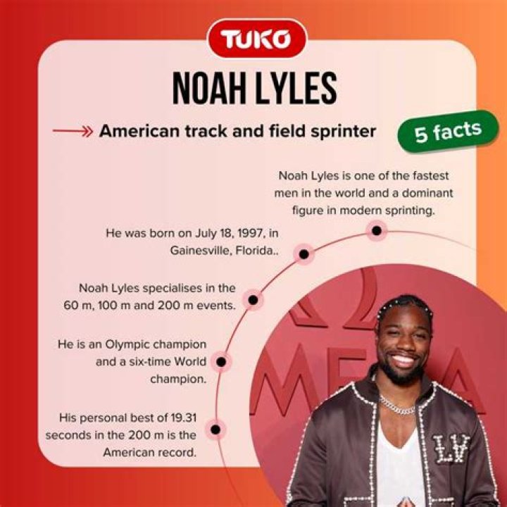 Noah Lyles Net Worth: How Much is Noah Lyles Worth?