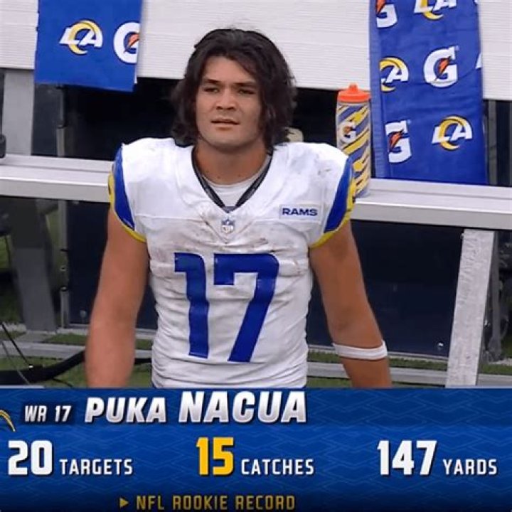 Puka Nacua Height: How Tall is Puka Nacua?