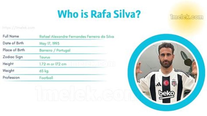 Rafa Silva Bio, Age, Height, Girlfriend, Parents, Children, Net Worth