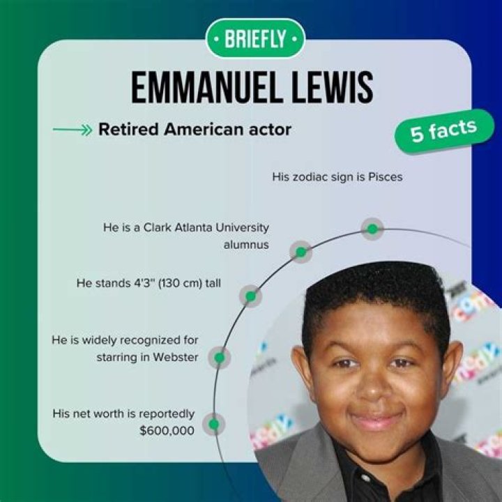 Remember Emmanuel Lewis? Where is he now