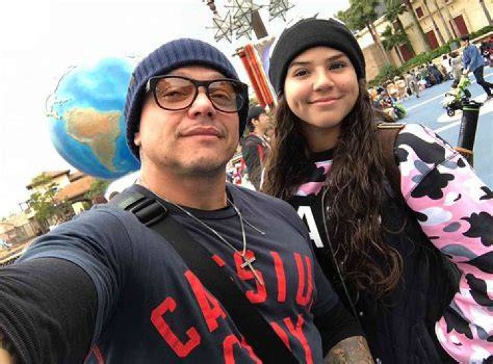 Rey Mysterio Children: Meet His 2 Children
