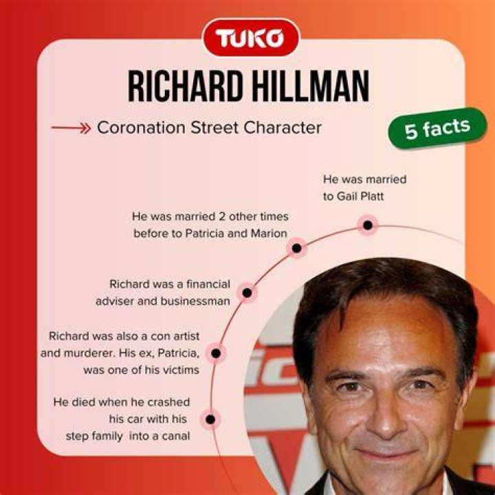 Richard Hillman Death: Richard Hillman Cause Of Death
