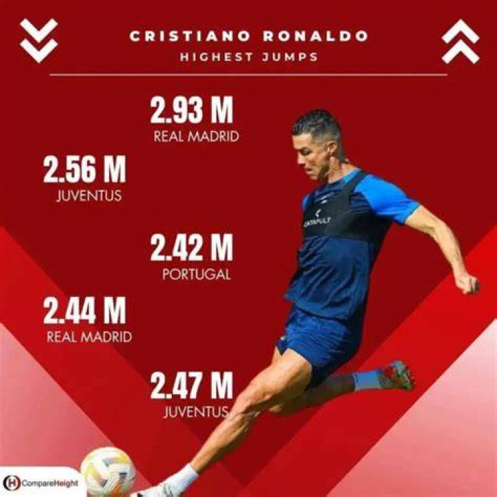 Ronaldo Valdez Age, Height & Weight
