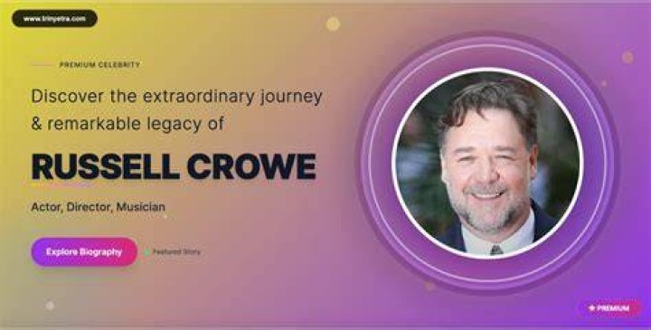 Russell Crowe Bio, Age, Career, Net Worth, Family