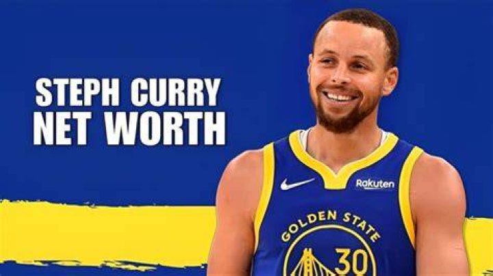 Stephen Curry Net Worth, Bio, Age, Wife, Height, Stats