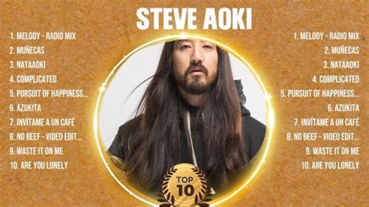 Steve Aoki Top Songs and Awards