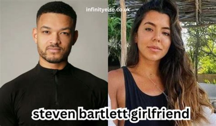 Steven Bartlett Girlfriend: Meet Melanie Vaz Lopez