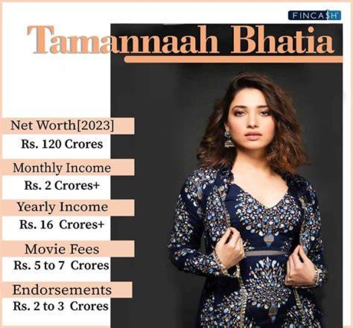 Tamannaah Bhatia Net Worth: What Is Tamannaah Bhatia Net Worth?