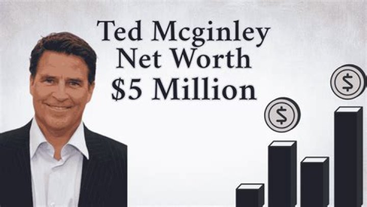 Ted McGinley Net Worth, Income, Salary, Earnings, Biography
