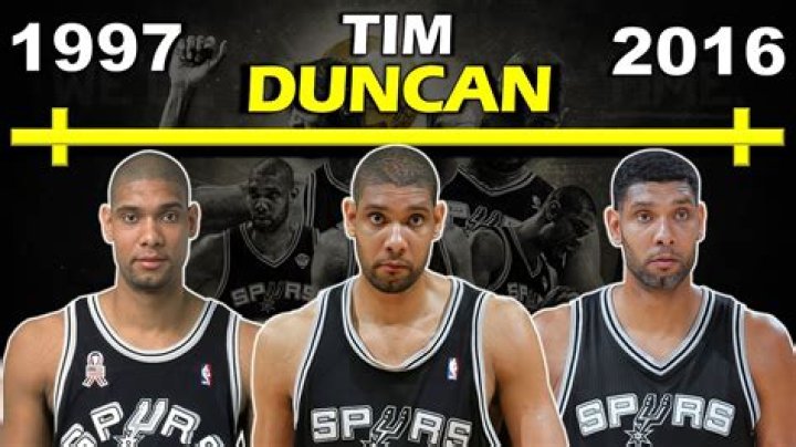 Tim Duncan’s Awards And Honors: All You Need To Know