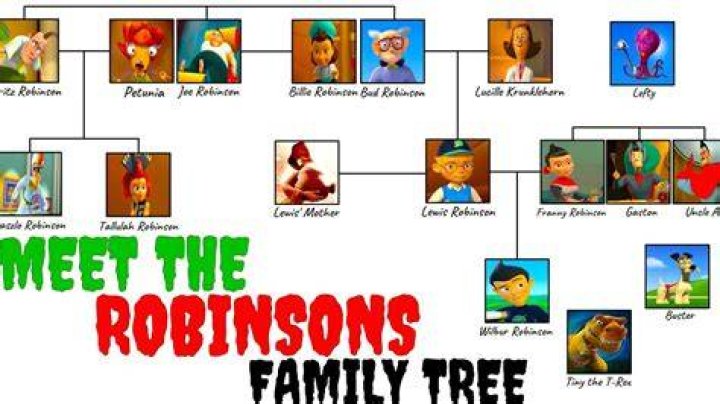 Tim Robinson children: Meet Penny and Buster Robinson
