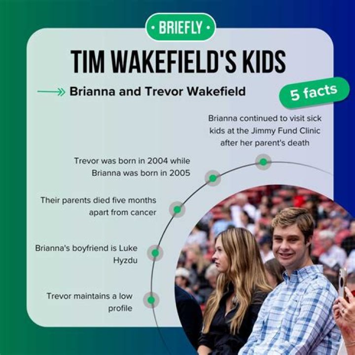 Tim Wakefield Children: Meet His 2 Children