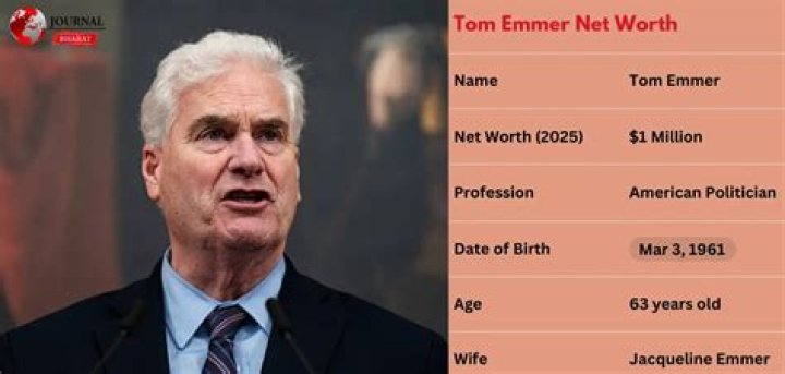 Tom Emmer Net Worth: How Much Is Tom Emmer Worth?