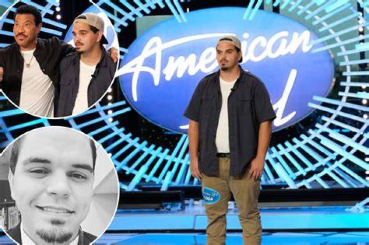 Tony Ganios Siblings: What Are Tony Ganios Siblings?