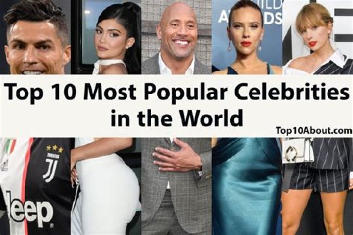 Top 20 Most Famous Persons In The World 2023
