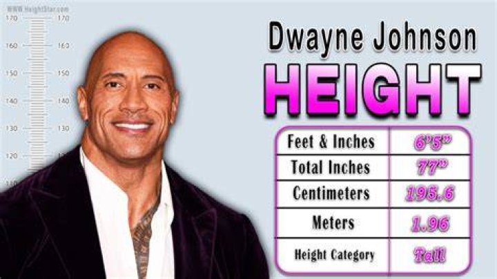 Trayce Jackson Height: How Tall Is Trayce Jackson?