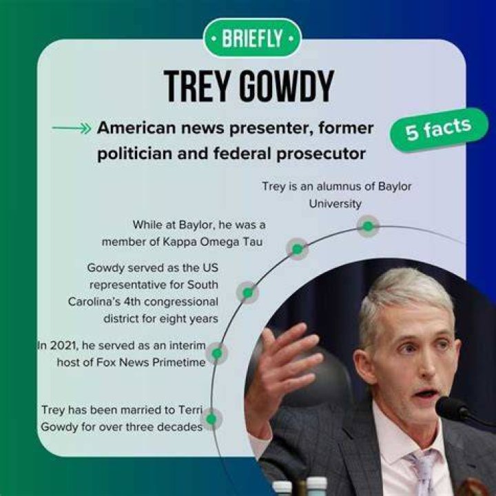 Trey Gowdy health problems: Here is what we know