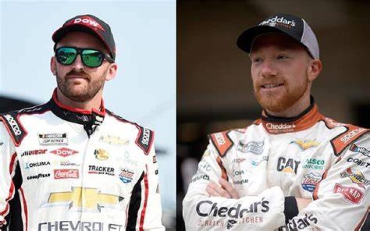 Tyler Reddick Height – How Tall Is Tyler Reddick?