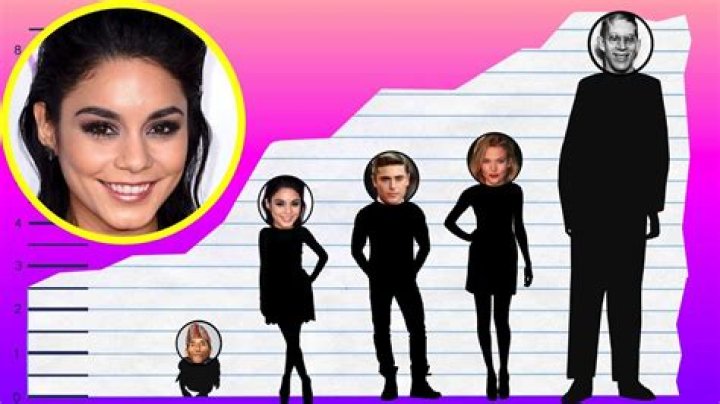 Vanessa Hudgens Age, Height, Weight