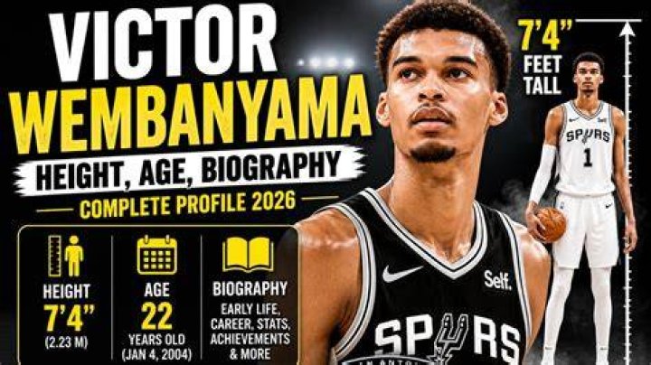 Victor Wembanyama: Biography, Age, Career, Net Worth, Height