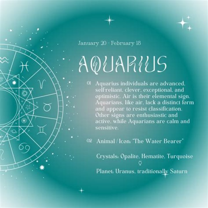 What Date is Aquarius Horoscope: Star Sign Dates And More