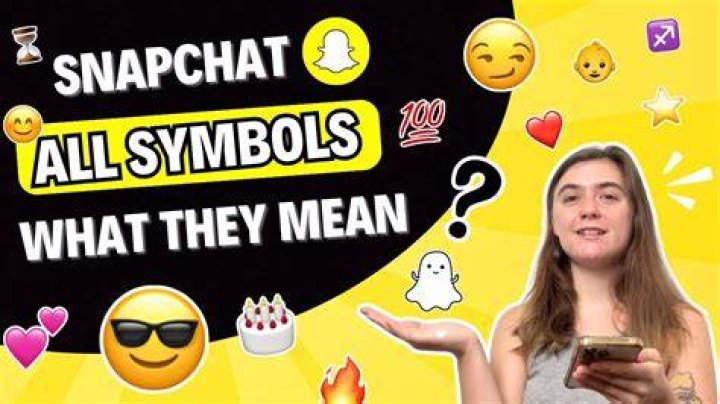What does ims mean in snapchat