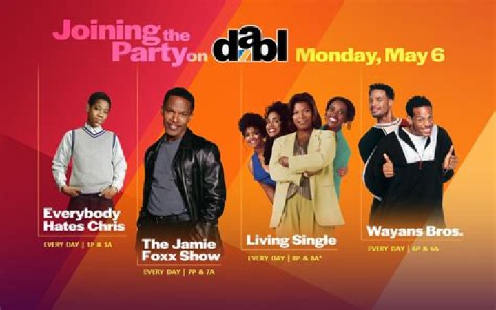 What Happened To Dabl Tv Programming? Why Did Dabl Change Programming?