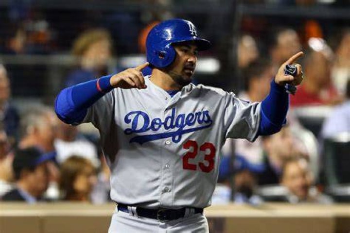 What is Adrian Gonzalez’s Net Worth: Biography,Net Worth & more