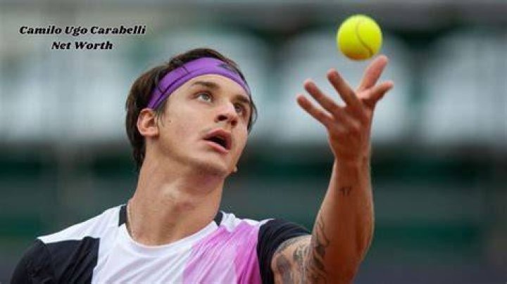 What is Camilo Ugo Carabelli’s Net Worth :Biography, Net Worth & more