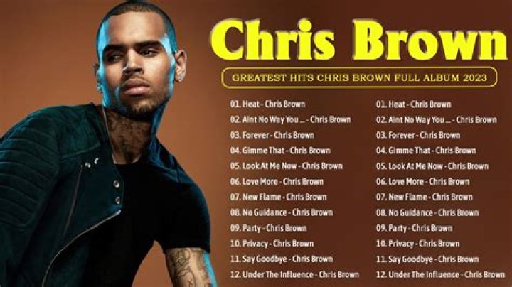 What is Chris Brown famous for?