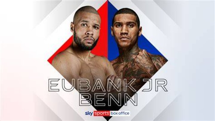 What is Chris Eubank Jr boxing record?