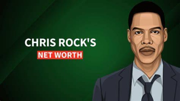 What is Chris Rock’s Net Worth: Biography, Net Worth & More