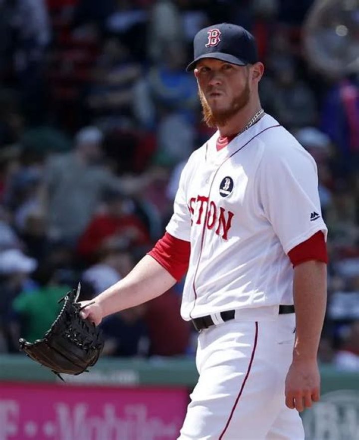 What is Craig Kimbrel’s Net Worth?