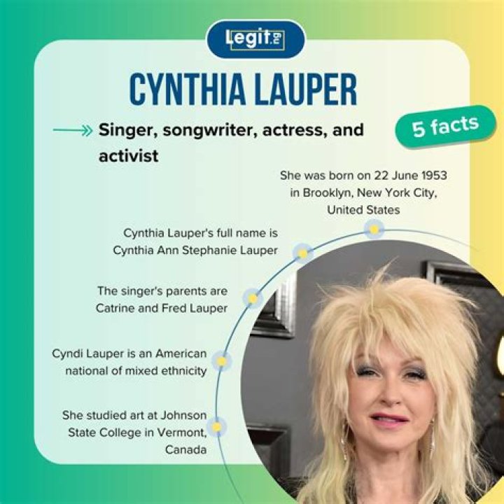 What is Cyndi Lauper’s Net Worth: Biography, Net Worth & More