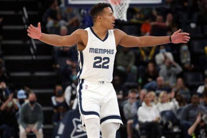 What is Desmond Bane Net Worth?