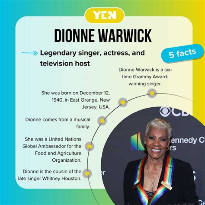 What is Dionne Warwick’s Net Worth: Biography, Net Worth & More