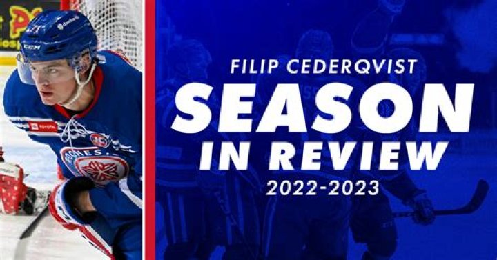 What is Filip Cederqvist’s Net Worth?