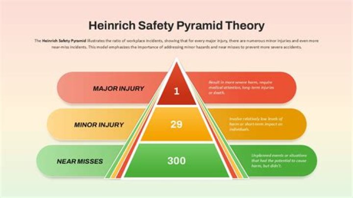 What is Heinrich Malek's Net Worth :Biography,Net Worth &...