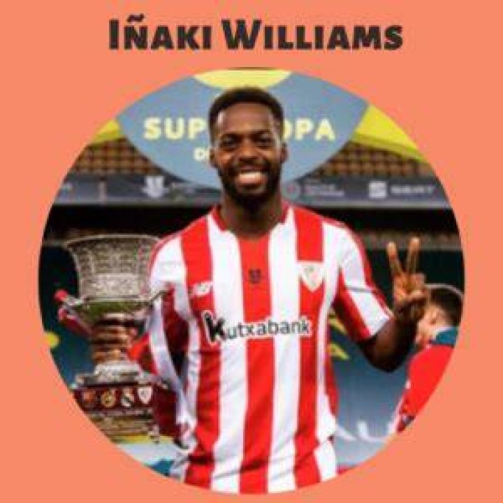 What is Iñaki Williams’ Net Worth?