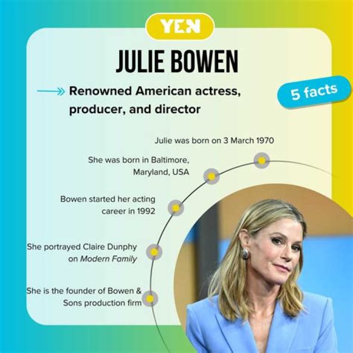 What is Julie Bowen’s Net Worth: Biography, Net Worth & more