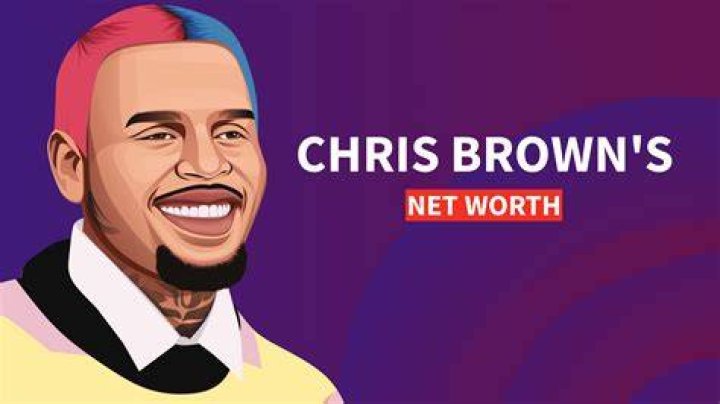 What is Kody Brown’s Net Worth: Biography, Net Worth & More