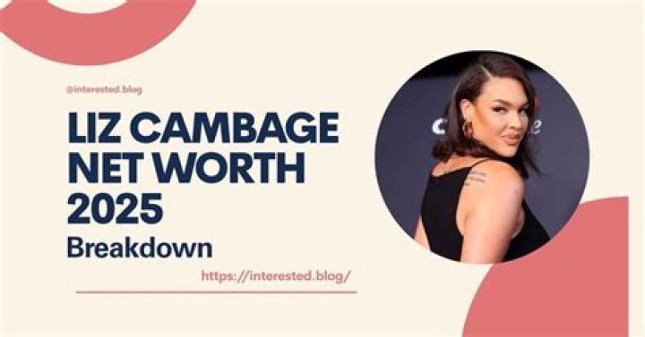 What Is Liz Cambage Net Worth?