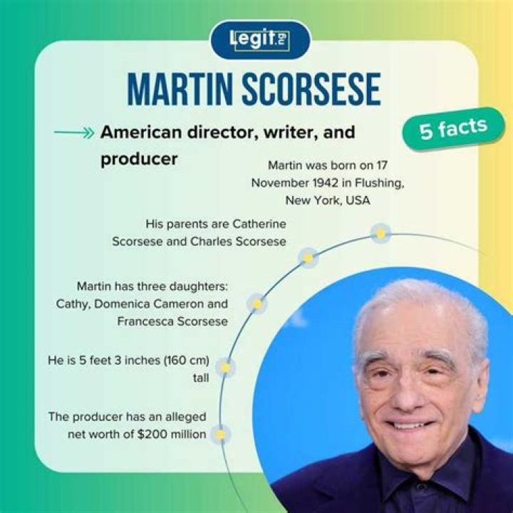 What is Martin Scorsese’s Net Worth: Biography, Net Worth & More