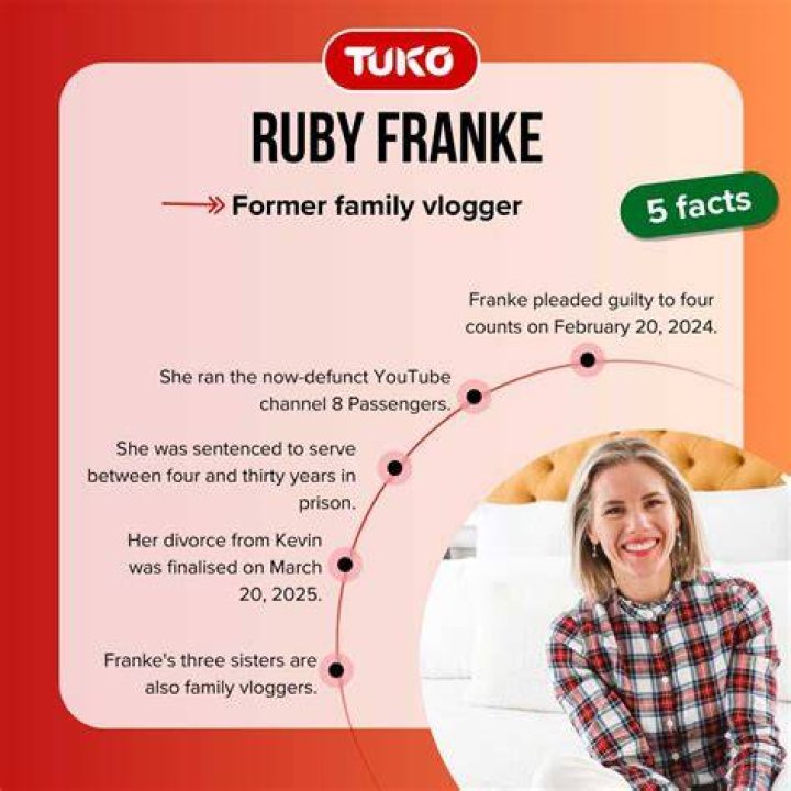 What Is Ruby Franke Net Worth?